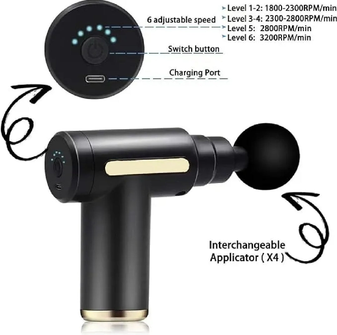 Powerful Deep Tissue Massage Gun – Multiple Attachments & Adjustable