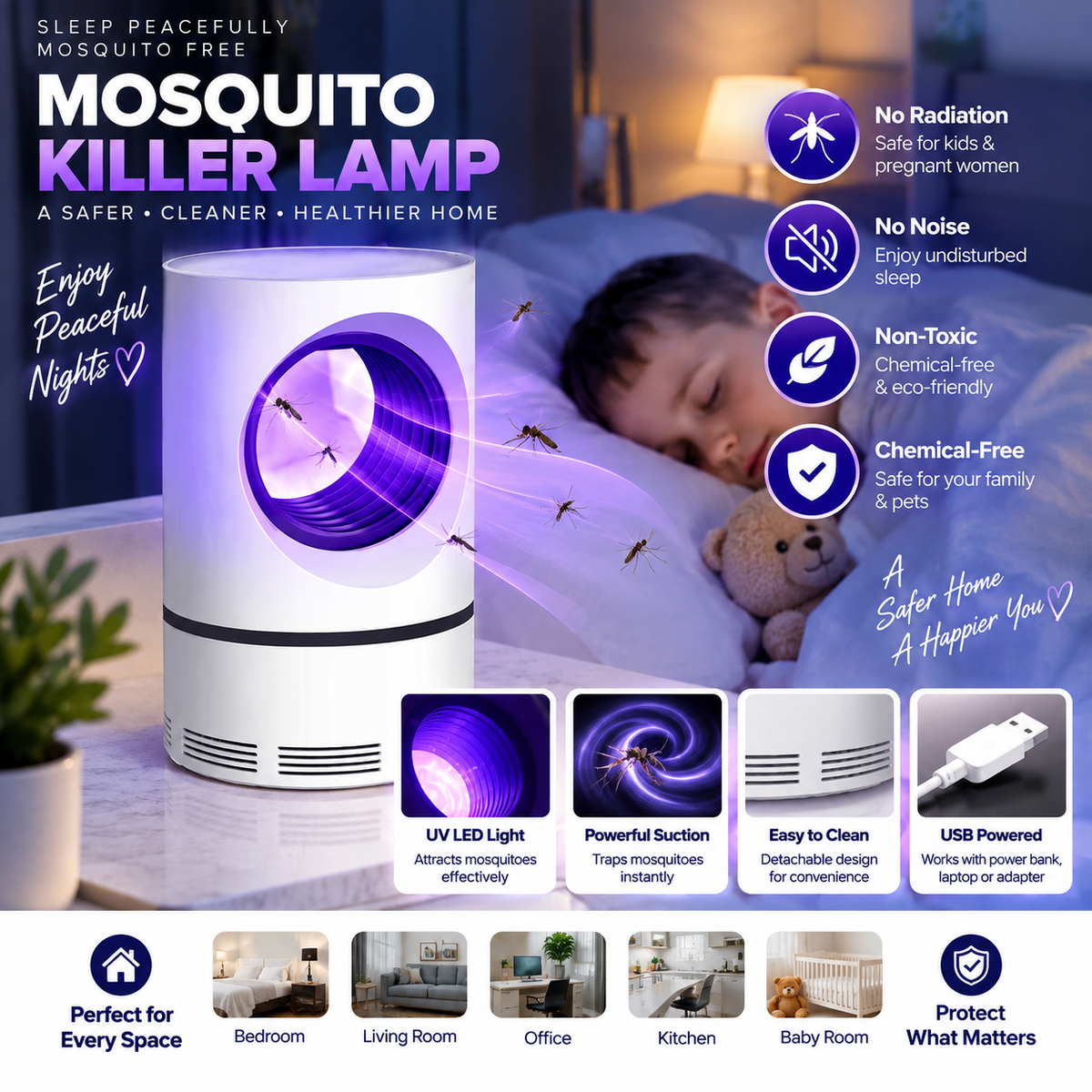 Electronic Mosquito Killer - UV LED Mosquito Trap Lamp