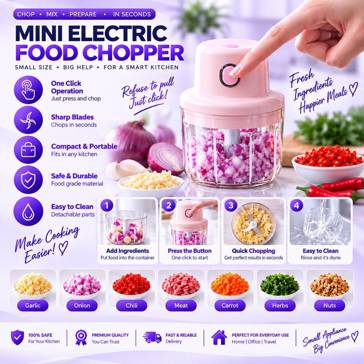 USB Rechargeable Mini Food Chopper 250ml