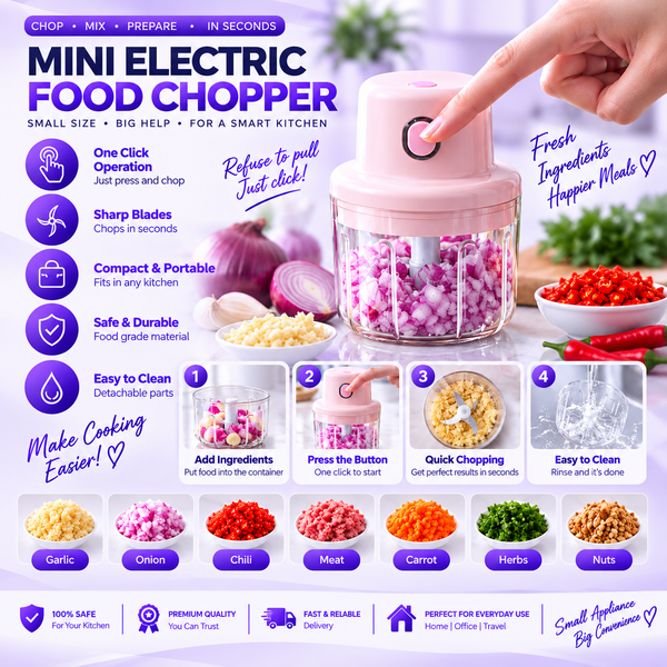 USB Rechargeable Mini Food Chopper 250ml