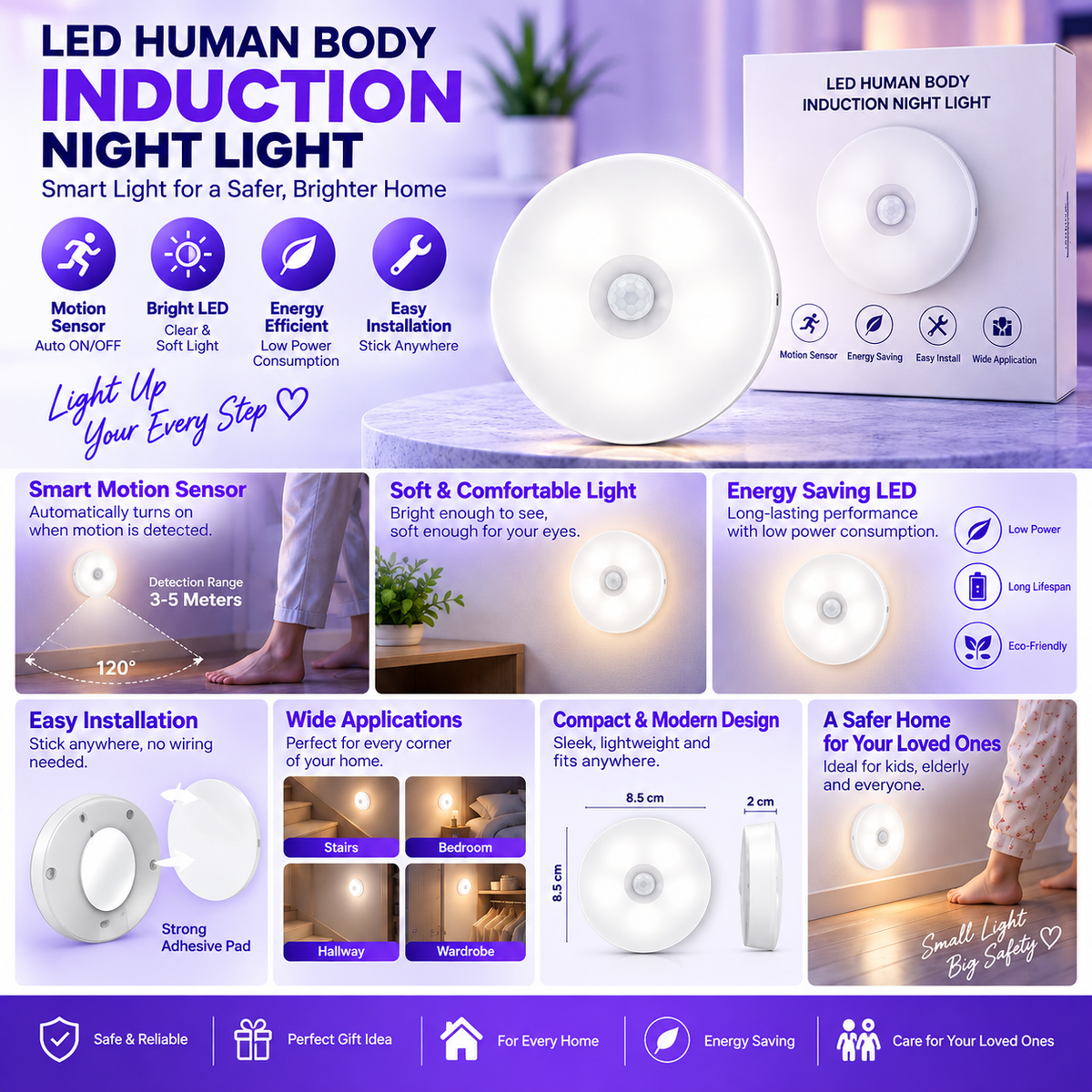Rechargeable LED Motion Sensor Light Bar