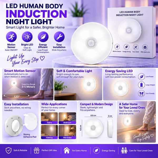 Rechargeable LED Motion Sensor Light Bar